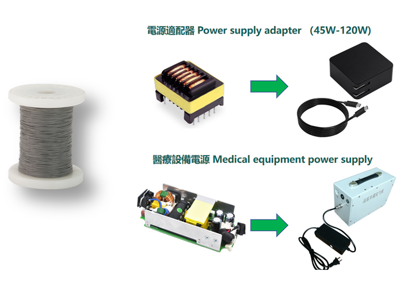 Blanker Kupferdraht, emaillierter Draht