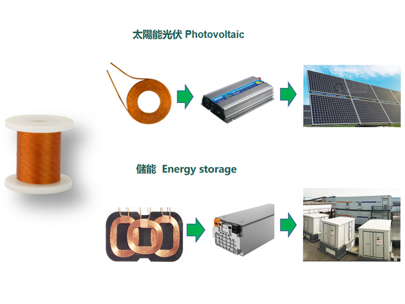 未标题-2_0003_自粘型