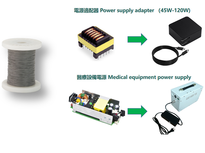 1_0002_铁氟龙单线